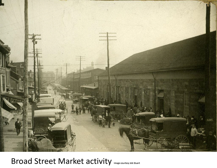 historical photograph of broad street market